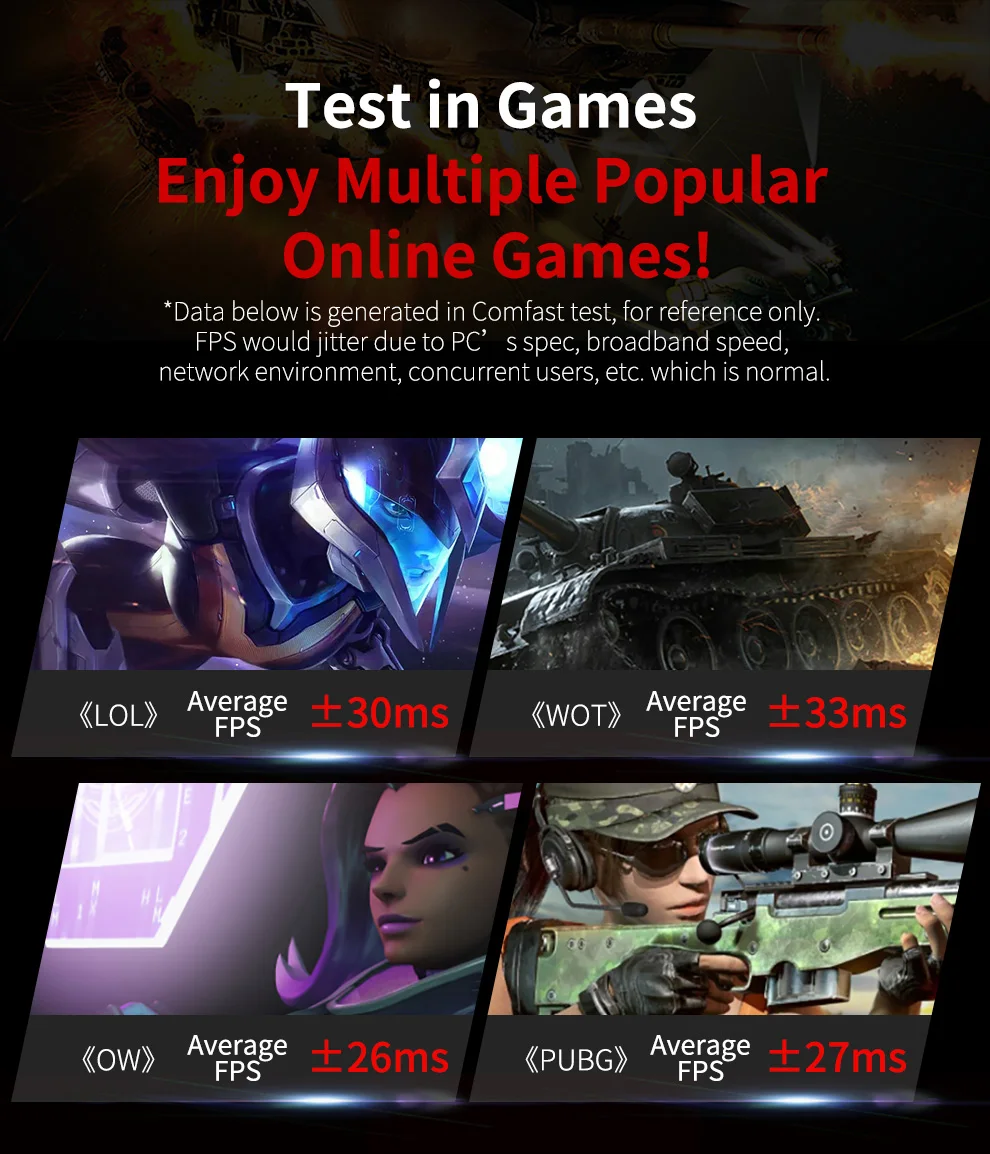 1200Mbps Không Dây WiFi BT 4.2 Ăng Ten 2 * 6dbi Intel 8265NGW Pcie Card WiFi Dành Cho Máy Tính Để Bàn Windows 10