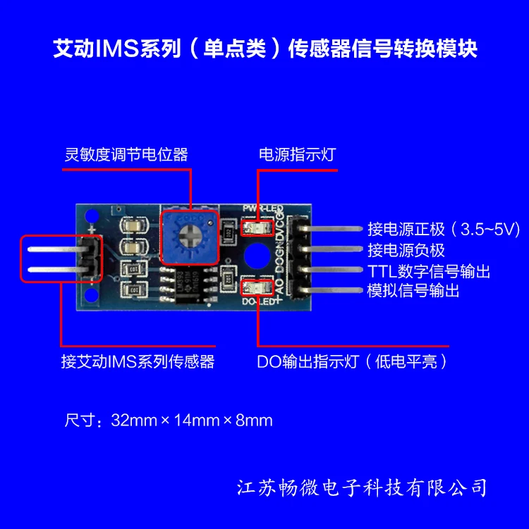 Single Channel Signal Conversion Module - Analog Digital Output of Resistive Membrane Pressure Sensor