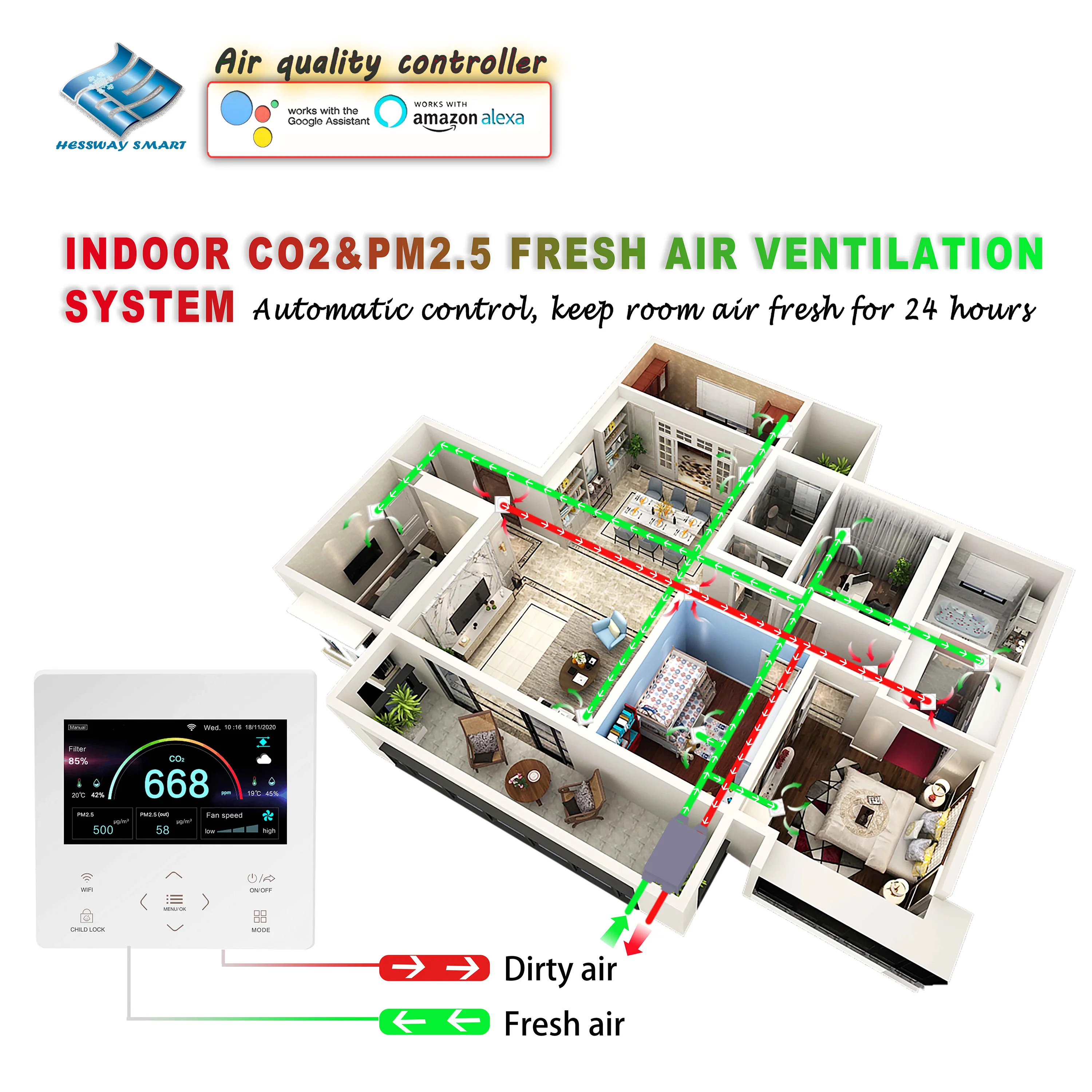 RS485 & WIFI التحكم يقلل تركيز CO2 PM2.5/VOC لغرفة تحسين جودة الهواء الناتج نسبة 0-10 فولت/التيار المتناوب التهوية