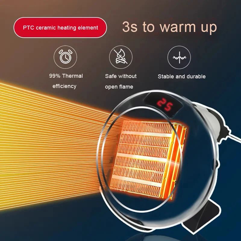 Electric Heater Mini Fan Heater Desktop Household Wall Handy Heating Stove Radiator Warmer Machine for Winter