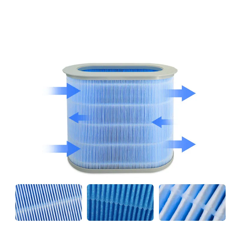 Filtro de eliminación de formaldehído H13 HEPA + para Xiaomi MJXFJ-300-G1 sistema de aire fresco MJXFJ-300-G1 Mijia nuevo filtro de repuesto de ventilador