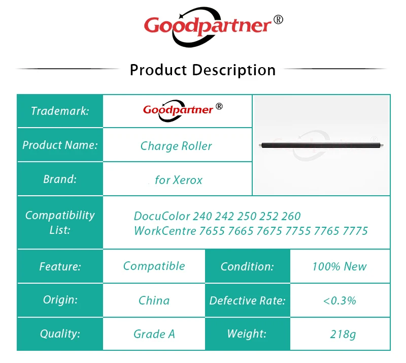 4X 013R00603 013R00602 Primary Charge Roller for XEROX DocuColor 240 242 250 252 260 WorkCentre 7655 7665 7675 7755 7765 7775