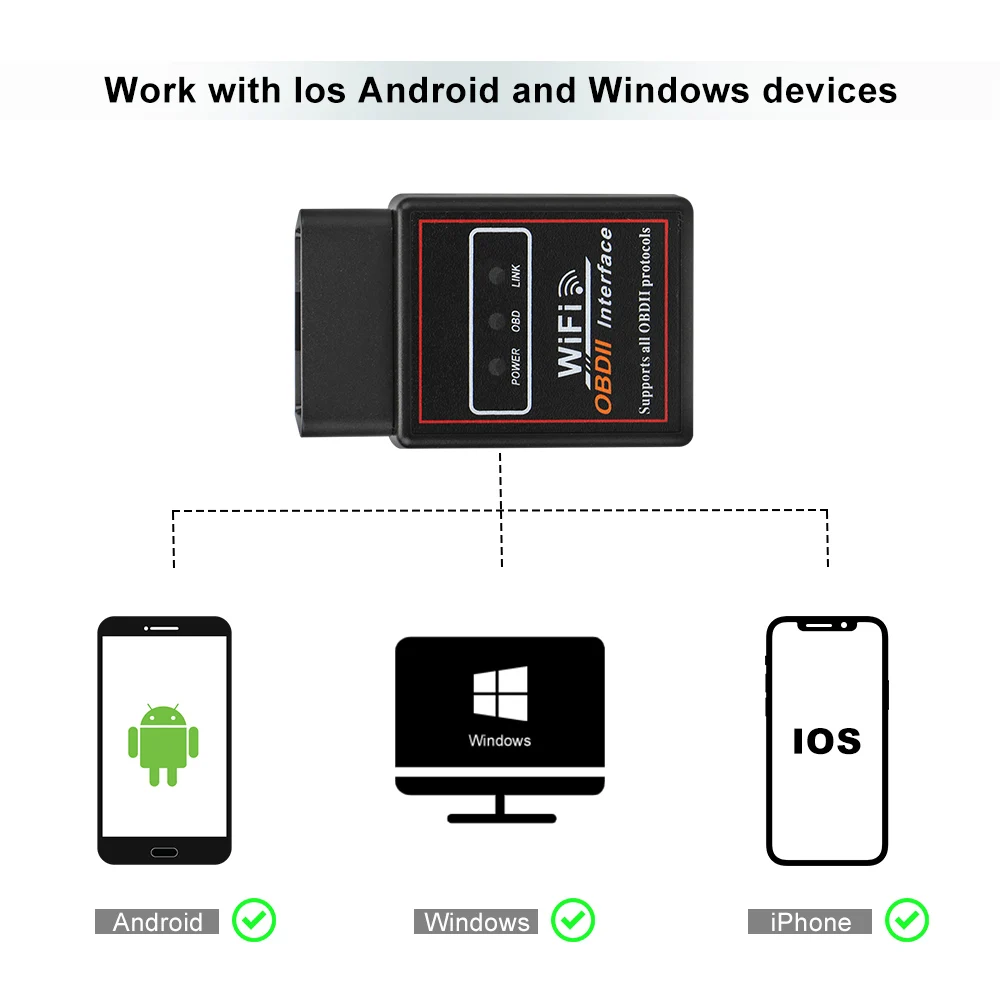 ELM 327 V2.1 lector de código OBD2 herramientas de diagnóstico de coche OBD2 escáner WIFI ELM327 OBDII herramienta de escáner de coche Universal para IOS Android