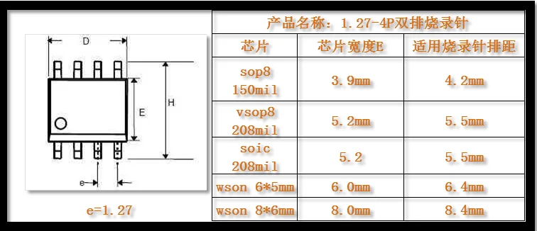 SOP8 Burn Test Chip Test Probe Pogo Pin Spacing 1.27mm SOP8 / VSOP8 / WSON  Gray cable