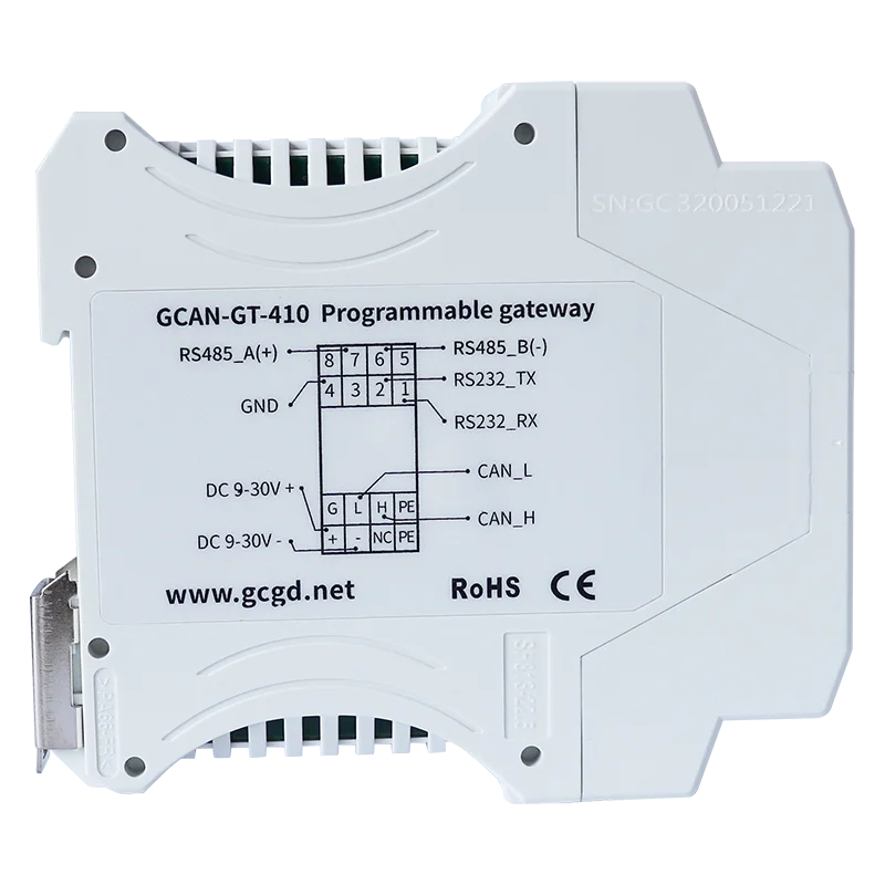 GCAN Converter Gateway Can Use Openpcs Software To Program The Bus Gateway Module Support 5 Plc Programming Languages