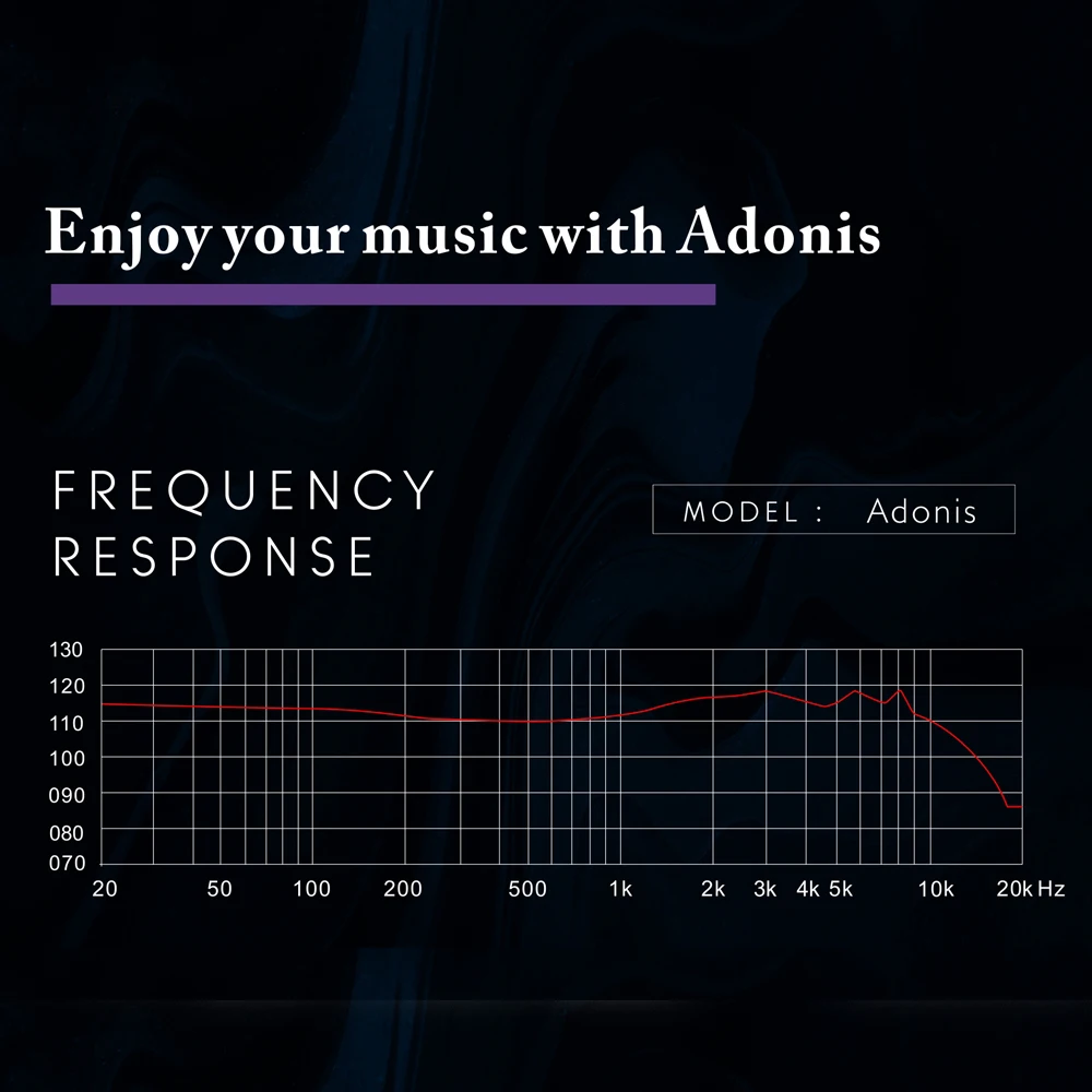 QOA-carcasa de madera de resina CNC para Monitor de oreja, Unidad de controlador híbrido DD + 2BA, auricular HIFI con Cable de separación de 2 pines, IEM de escenario de DJ, 10mm