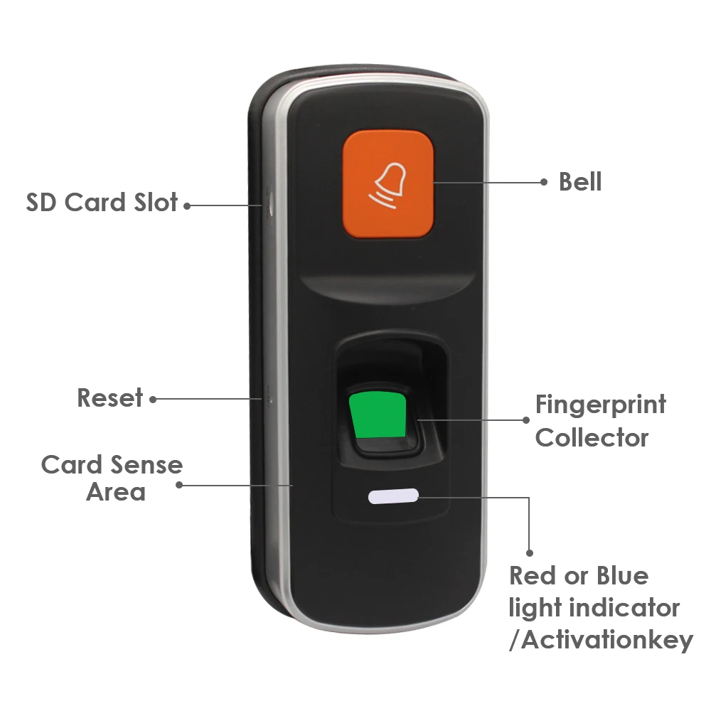 RFID Fingerprint Access Control Reader Biometric System Fingerprint Access Controller Door Opener Doorbell WG26 input output