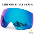 Blue Lens