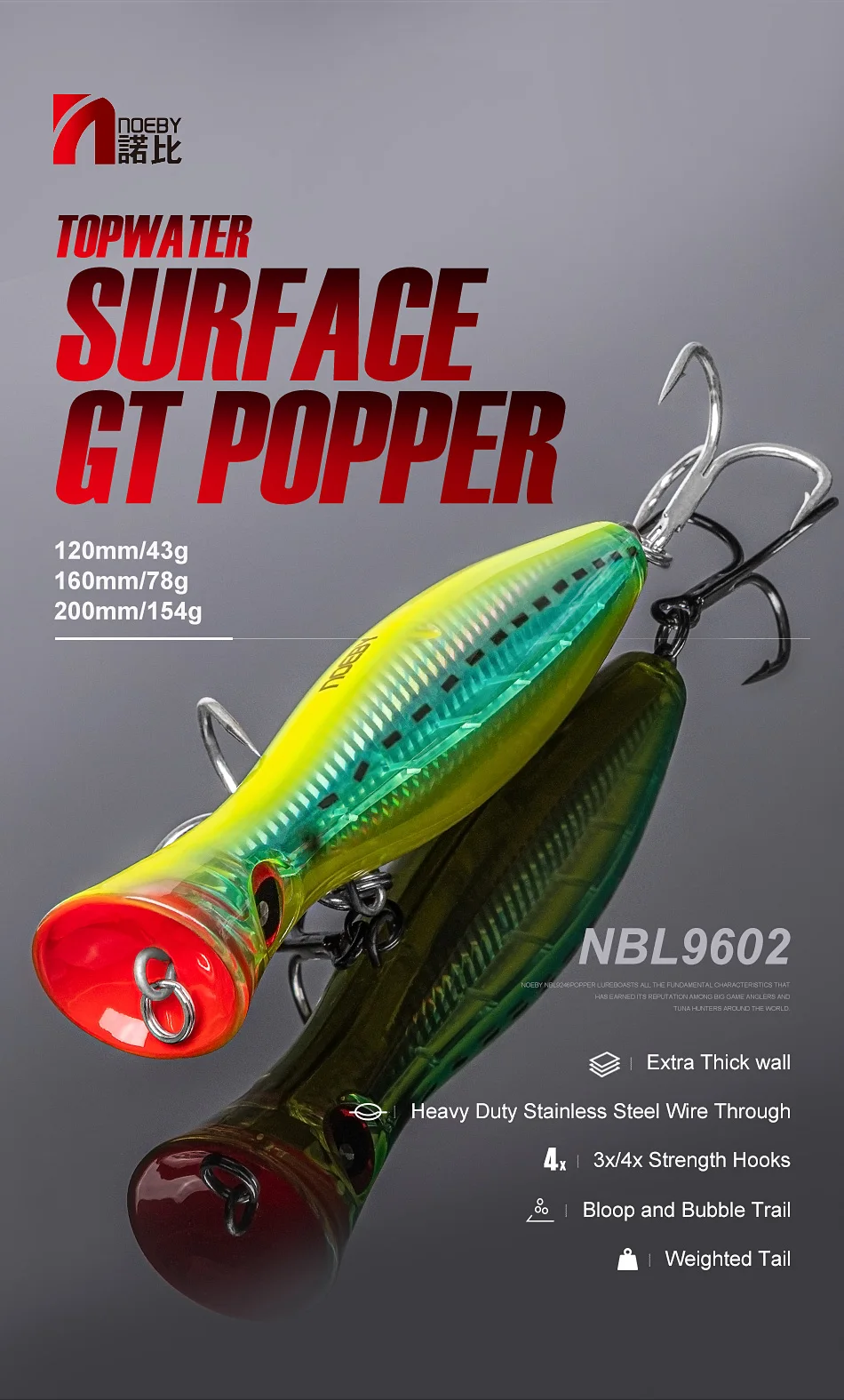 Noeby Popper Angelköder 120 mm 43 g 160 mm 78 g 200 mm 154 g Topwater Wobbler Salzwasser künstlicher harter Köder für GT Angelgerät – Detail 2