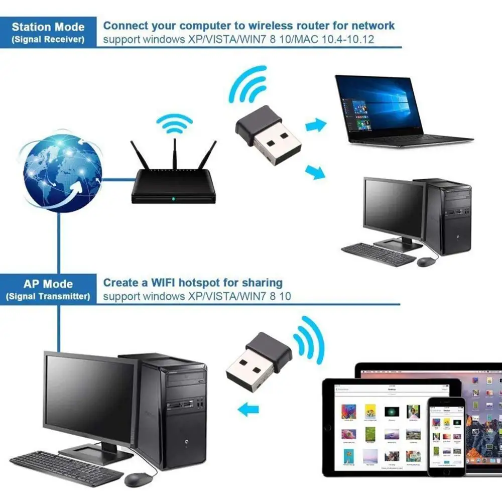 Wireless WiFi Adapter 1200Mbps USB3.0 Dongle 2.4G/5G Long Range Stable Signal Network for Windows XP/10/8//7/Visa/ Mac10.6-10.13