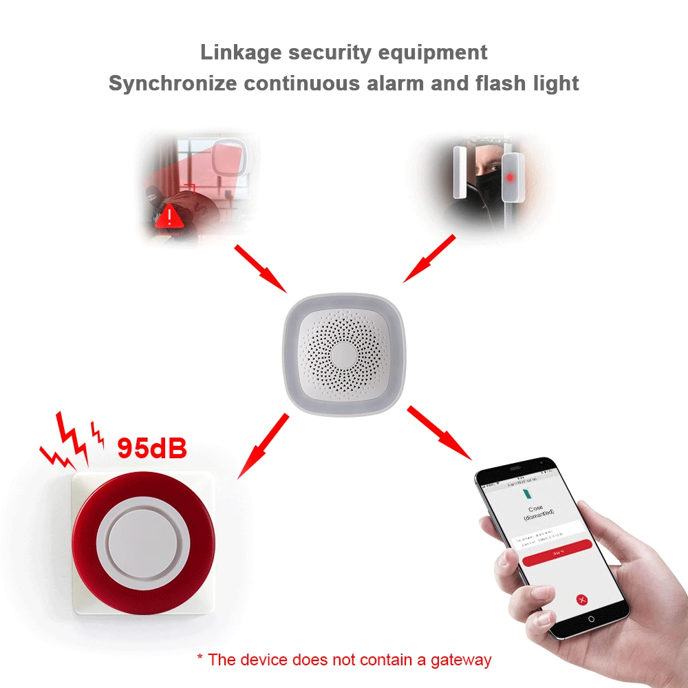 Tuya akıllı Zigbee3.0 Strobe flaş Siren 95DB ile hırsız tehdit büyük sesler alarm ev asistanı ve Home bee2mqtt ile çalışır