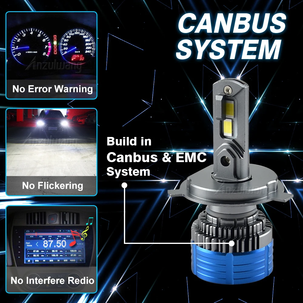 Anzulwang K4C H7 H4 HB3 9005 H1 H11 6000 18k led車ランプH13 HB4 9006 ledヘッドライトフォグライトキットledライト自動12v 80ワット