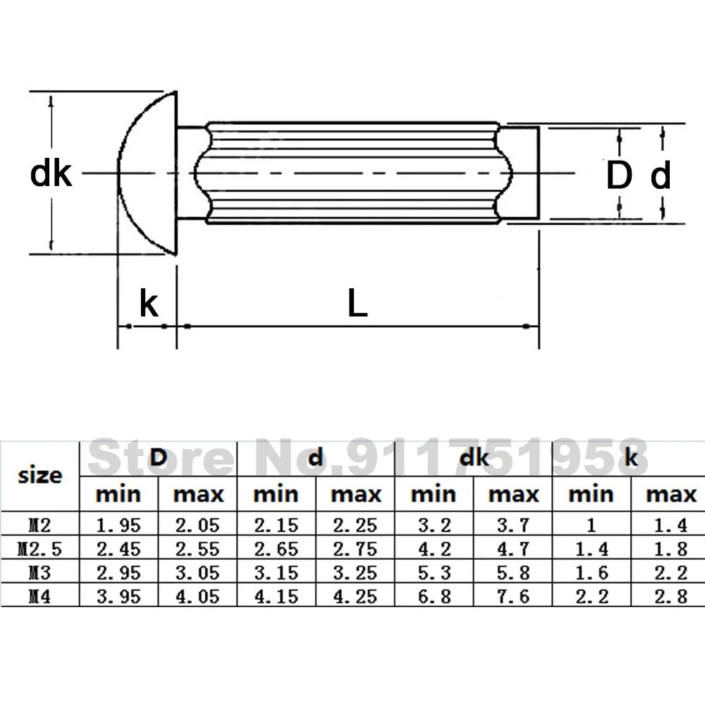 100xx M2 M2.5 M3 M4 Aluminum Button Round Head Knurled Shank Solid Rivet for Label Name Plate Diameter 2-4mm length 3-10mm GB827