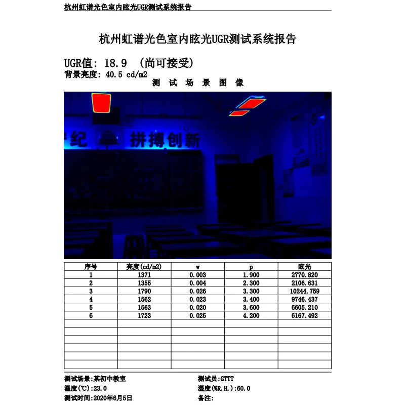 GMS-1000 UGR Glare Tester light pollution Test