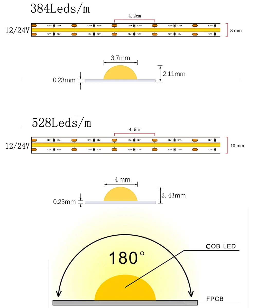 DC 12V 24V 384/528LEDs/m COB LED Strip 630LEDs RGB Flexible COB LED Lights Red/Green/Ice Blue/Pink/Gold/CCT LED Tape 1m 2m 3m 5m