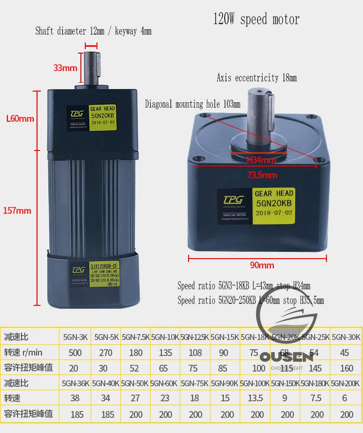 120W 220V AC Gear Speed Motor / Geared Motor 5IK120RGN-CF Motor + Speed Governor Speed Reducing Motor Free Shipping