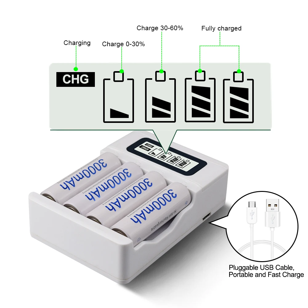 4 Slot Ulrea Fast Smart Intelligent Battery Usb Charger For 1.2V AA AAA NiCd NiMh Rechargeable Battery LCD Display Quick Charger