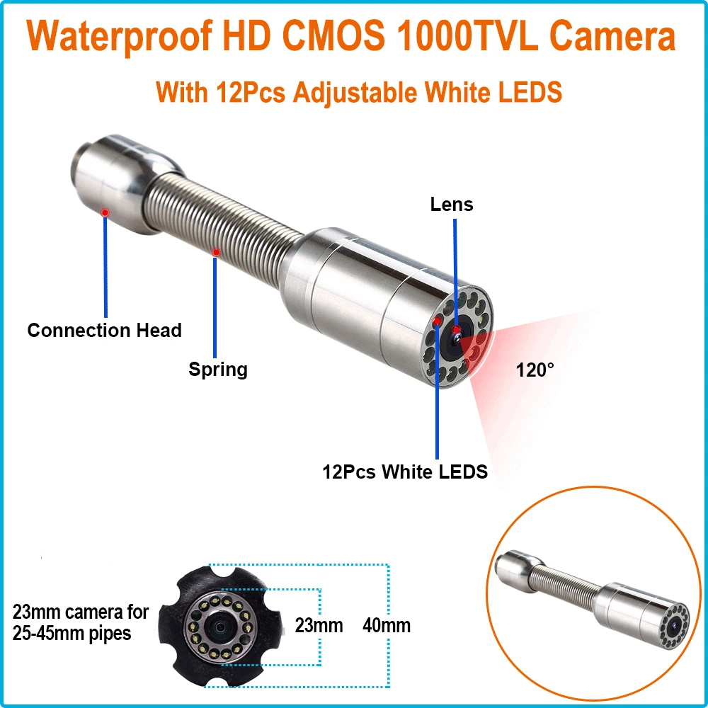 Waterdichte 7Inch Screen Industriële Pijp Riool Inspectie Systeem 23Mm Endoscpoe Drain Video Camera Hoofd 20M Kabel 12pcs Leds