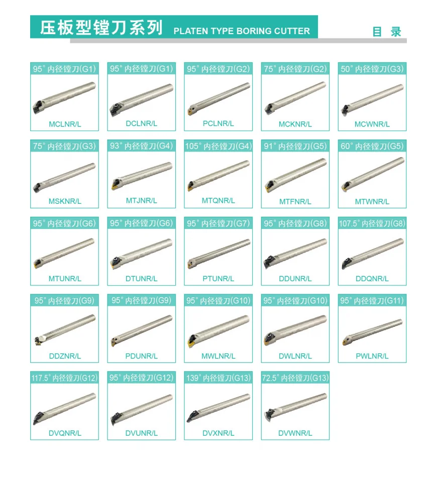 Boring Cutter S40U-MWLNR08 Inner Hole Tool Holder S40U-MWLNR08 S40T-MWLNL08 MWLNR/L 08 Lathe Pressure Platen Knife CNC Modulkit