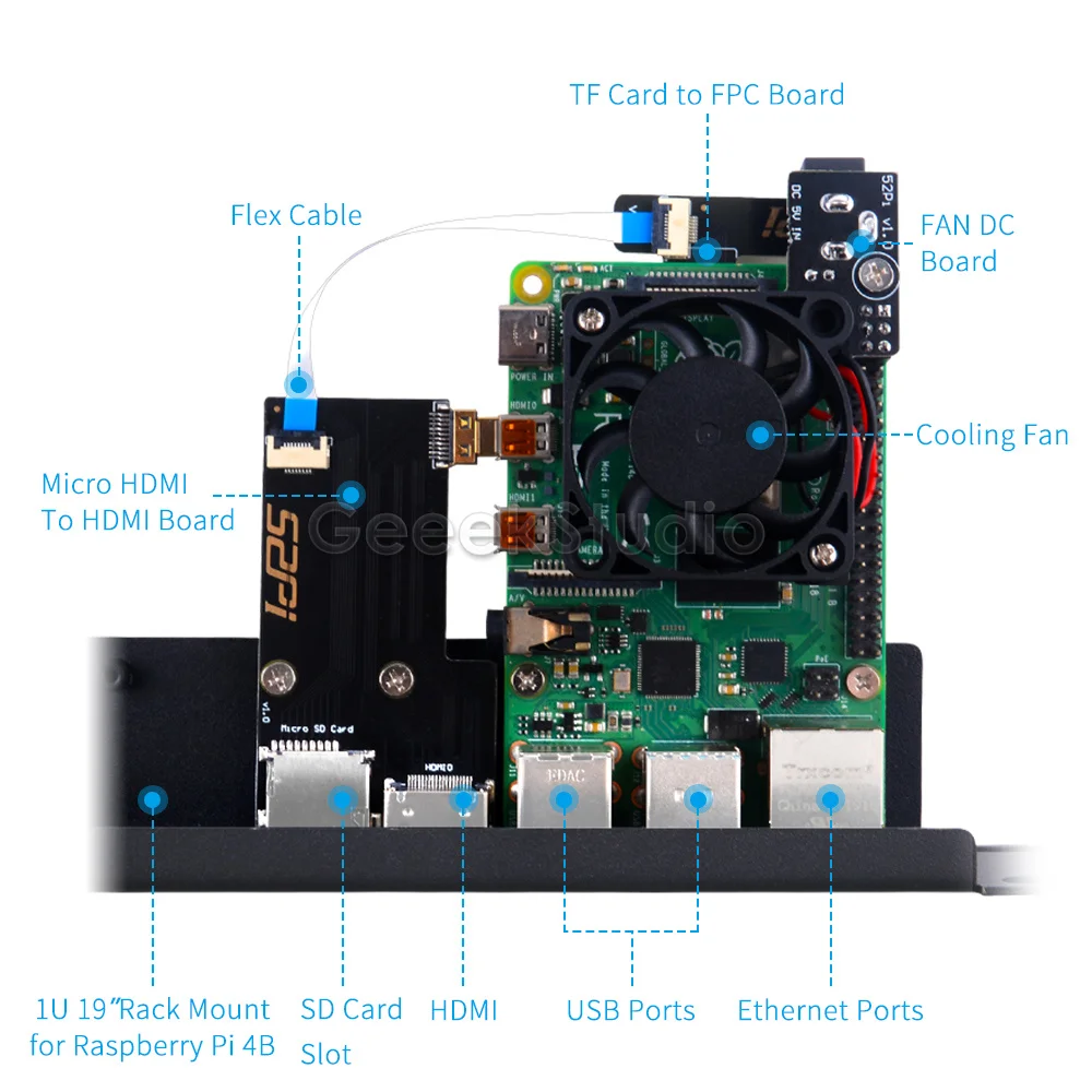 1U Rack Steel Bracket Kit For Raspberry Pi 4B Clusters 19 Inch 4 Slots Heatsinks TF Card to FPC Board Cooling Fan Cable