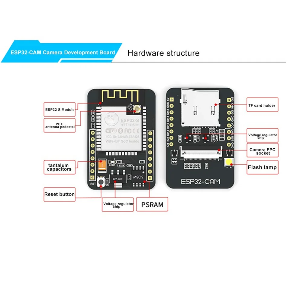 Esp32 cam ESP32-Cam wifi bluetooth esp32 câmera módulo placa de desenvolvimento com ov2640 câmera módulo