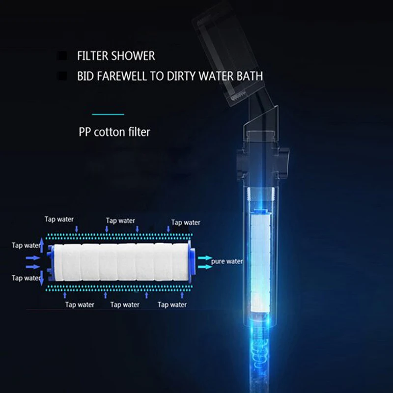 Полипропиленовые хлопковые фильтры для 360 вращающейся дождевой душевой лейки, регулируемая Массажная душевая лейка