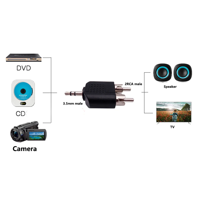 Аудио адаптер 3,5 мм на 2 RCA штекер 3,5 штекер на 2 RCA штекер аудио стерео разъем конвертер аудио 2 RCA штекер аудио разъем