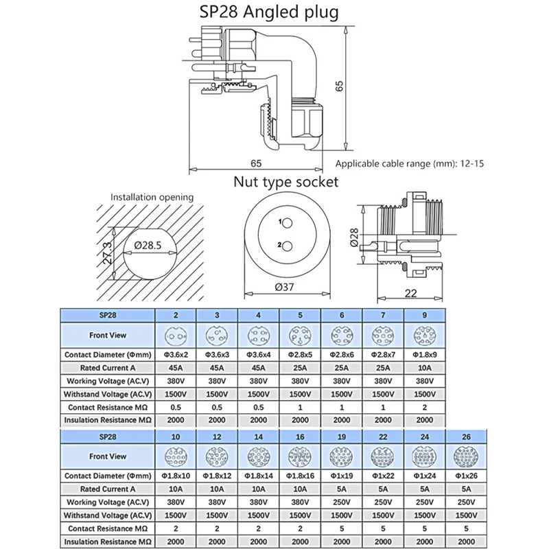 SP28 Back Nut Waterproof IP68 Cable Connector 2/3/4/5/6/7/9/10/12/14/16/19/22/24/26 Pin Angle Connectors 90 Degree Elbow