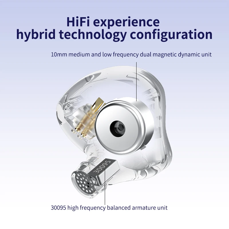 GK GST سماعة أذن 1BA + 1DD تقنية هجينة داخل الأذن هاي فاي باس سماعات أذن بأسلاك شاشة إلغاء الضوضاء لعبة رياضية سماعة