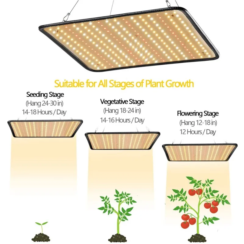 EU/US/AU 1000W Phytolamps LED Grow Light Full Spectrum Plant Lighting LED Quantum Fito Lamps For Indoor Flower Growth Tent Box