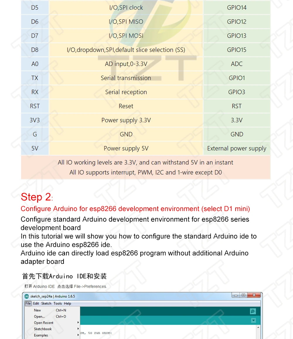Drahtloses Modul CH340/CP2102/CH9102X NodeMcu V3 V2 Lua WIFI Internet of Things Entwicklungsboard basierend auf ESP8266 ESP-12E – Detail 2