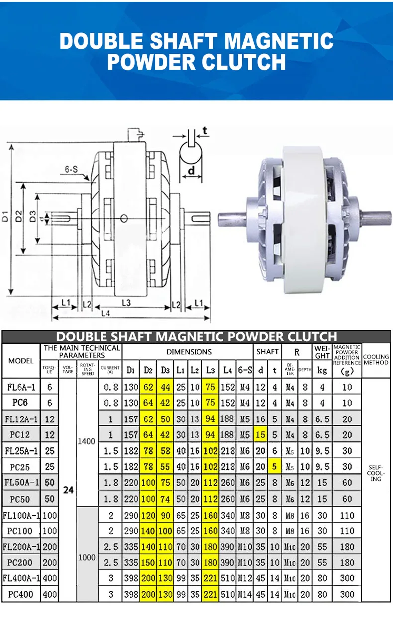 FL6A-1 6Nm albero magnetico polvere frizione Roll up tensione biassiale albero gonfiabile freno a polvere magnetico senza base