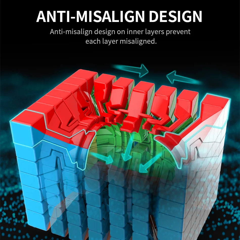 MoYu Cube magique 7x7 Meilong 7x7x7 Cube de vitesse 7*7*7 Puzzle Cubo Magico jouets éducatifs professionnels pour enfants Cube de jeu amusant