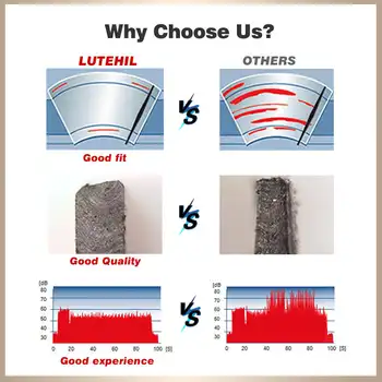 適用於起亞Picanto Morning掀背車MK1(2004-2011款)的12吋後雨刷片及雨刷臂套裝 10 最佳銷售 起亞晨間車身套件 - №5