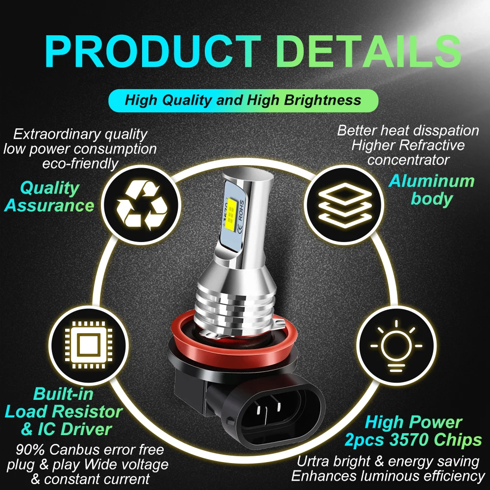 2Pcs CSP H27 881 880 H11 H8 PSX24W Bulb H27W2 12000LM 6500K White Car Fog Light Front Head Driving Running Lamp Auto 12V 24V