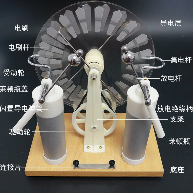 

Electrostatic induction motor, hand-cranked electrostatic generator, electric discharge instrument, teaching equipment