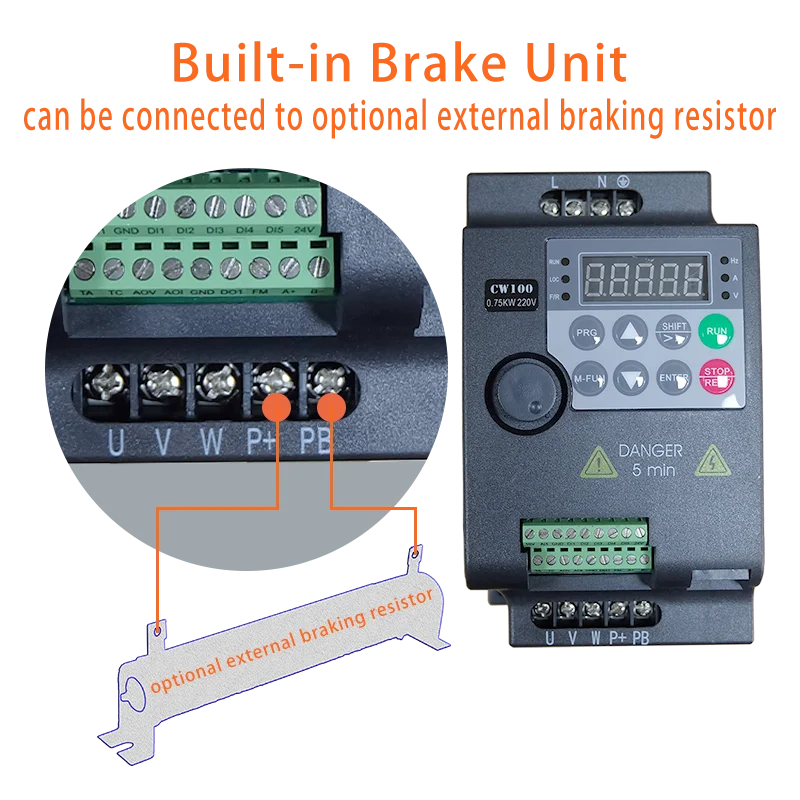 Imagem -03 - Motor Velocidade Control Inversor ph Entrada 3ph Saída 1hp Vfd Variável Freqüência Drive Converter Ctrl-drive Store Cw100 0.75kw 220v