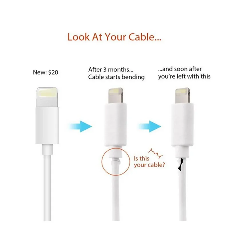 100 шт. мультяшный защитный USB-кабель, устройство для сохранения данных и зарядки, защитный чехол для зарядного кабеля iPhone