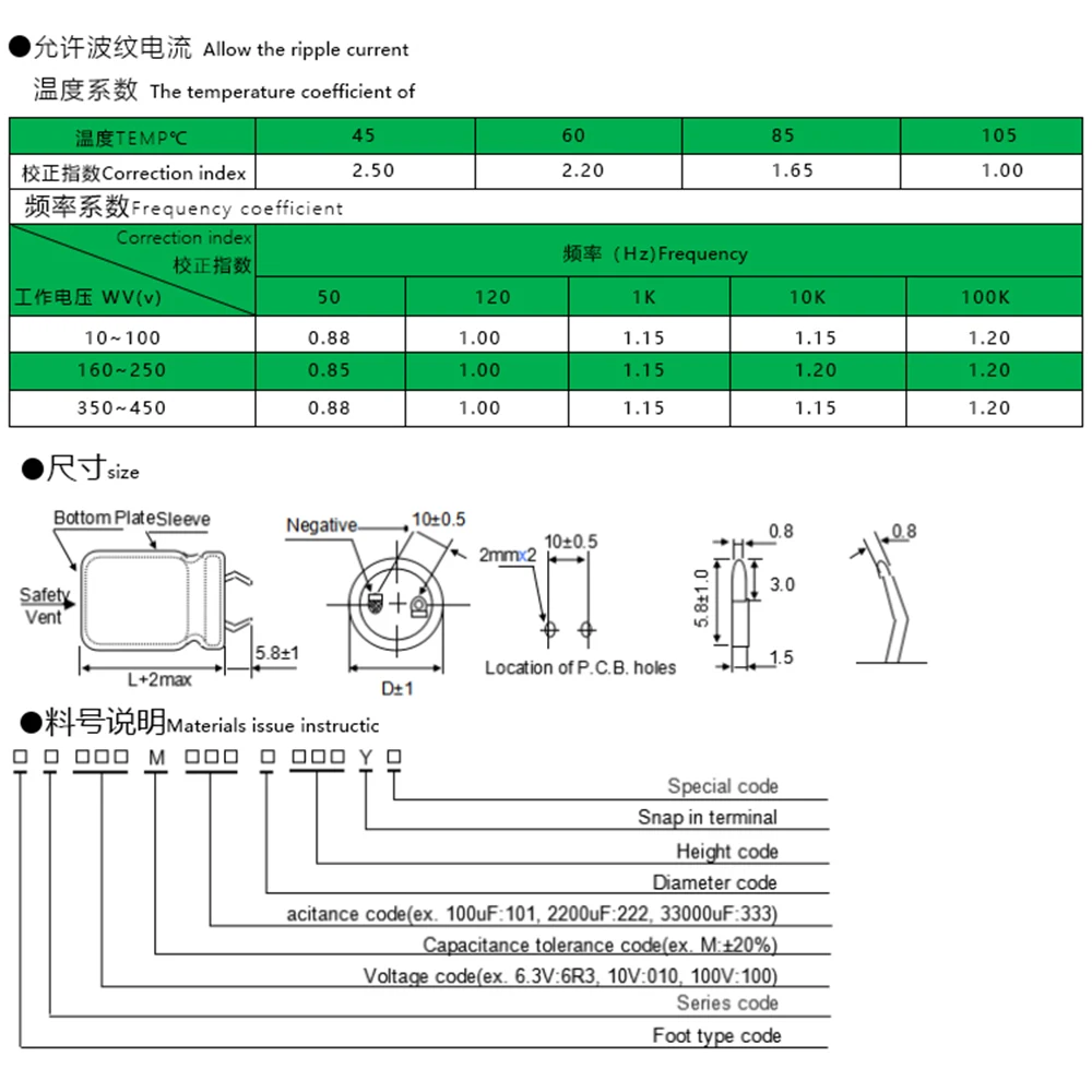 2Pc-10ชิ้น/ล็อต1000UF 450V 35X70มม.10มม.JCCON 105 ℃ ยาวชีวิต Full-แรงดันไฟฟ้าใส่ Horn Electrolytic Capacitors