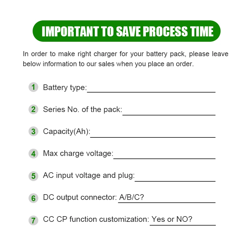 Умное зарядное устройство Quick Smart 1,5 кВт для автомобилей, мотоциклов, TC, протокол Can, 24 В, 36 В, 48 В, 60 в, 72 в, 25 А, бортовое зарядное устройство, водо...