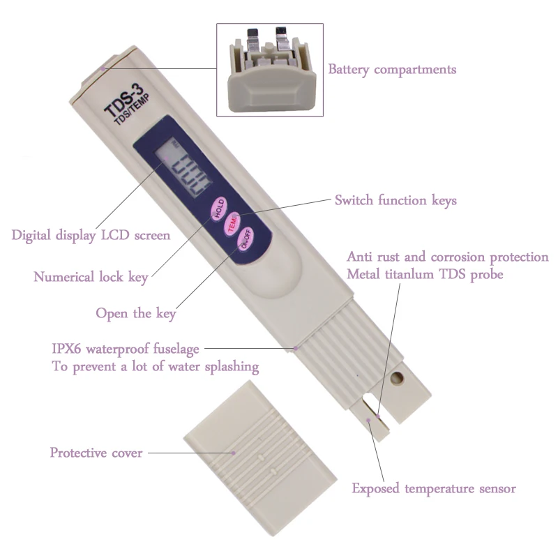 PH Meter Digital 0.01 PH Tester EC TDS DEL Tester DEL Acidità Dell\'acqua Strumento di Test Idroponica Pool Pen Con disegno della Lampadina acquario