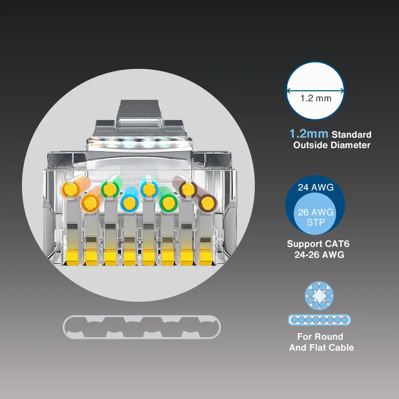 ZoeRax Cat6 RJ45 Connector 8P8C Modular Ethernet Cable Head Plug Gold-plated Cat 6 Crimp Network RJ 45 Crimper Connector