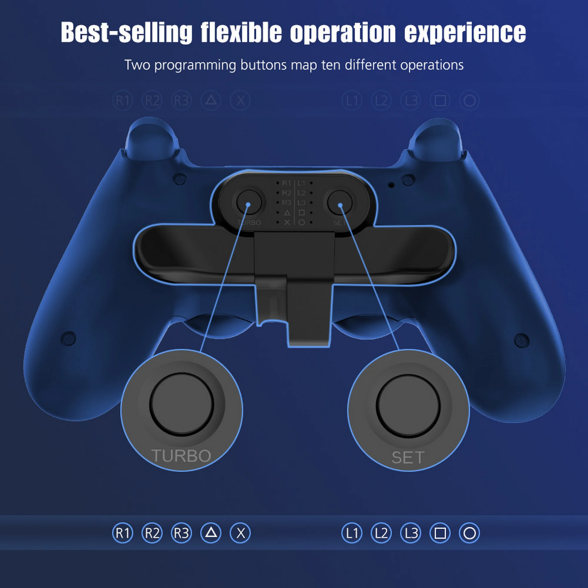 Back Button for Controller: The Hidden Upgrade Every PS4 Gamer Needs