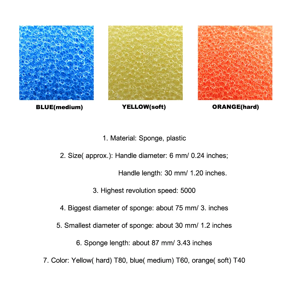 Polishing Pads for Wheel Hub Cleaning Metal & Aluminum Polishing Kit for Drill,Stainless Steel Sponge Buffing Pads Car Care