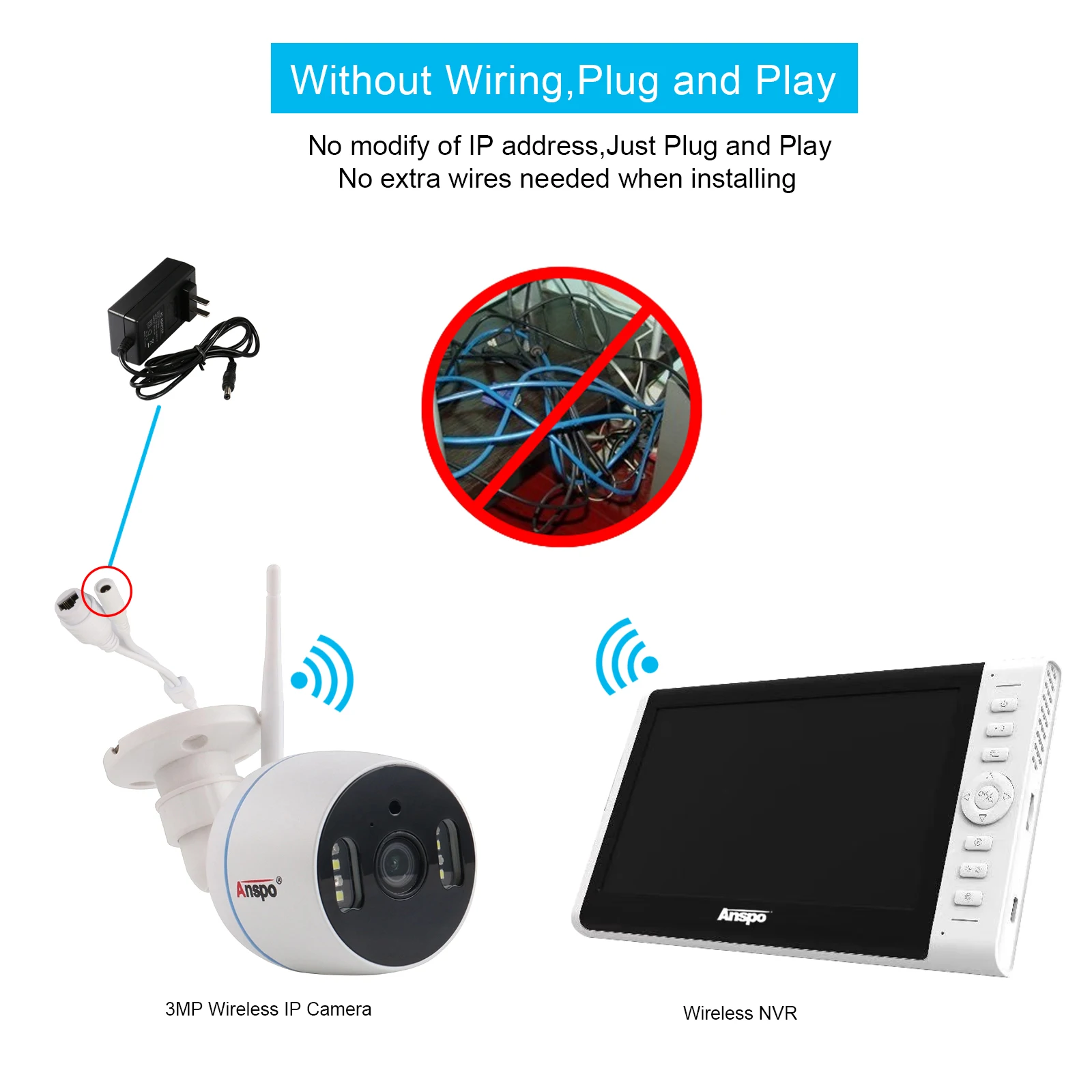 Anspo 3.0MP Wireless WiFi Security Camera System 7 inch LCD Monitor 4CH NVR 4Pcs Ip Camera Night Vision Motion Detect P2P