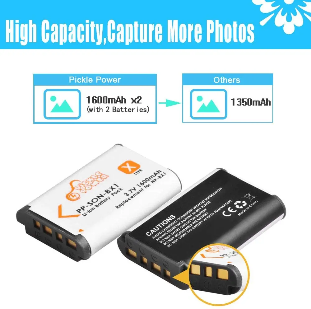 1600mAh NP-BX1 Battery for Sony ZV-1F ZV1 ZV-1 NP M8 DSC RX1 II RX100 M3 M2 RX1R WX300 HX300 HX400 HX50 HX60 + Dual Charger