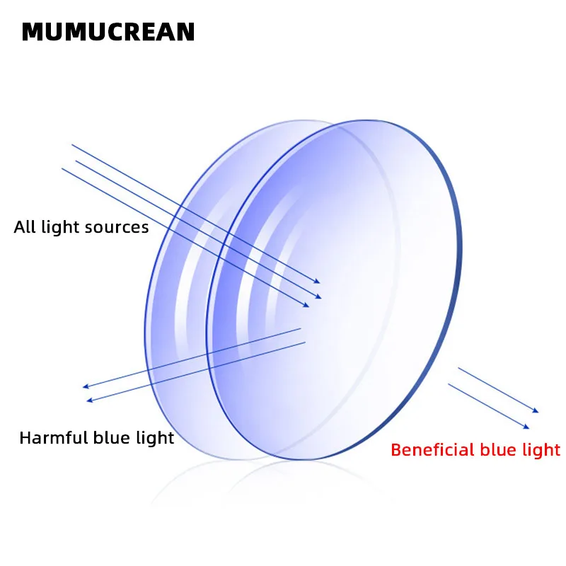 Óculos anti-luz azul para homens e mulheres, espelho plano, moldura redonda, metal, podem ser equipados com óculos, novos