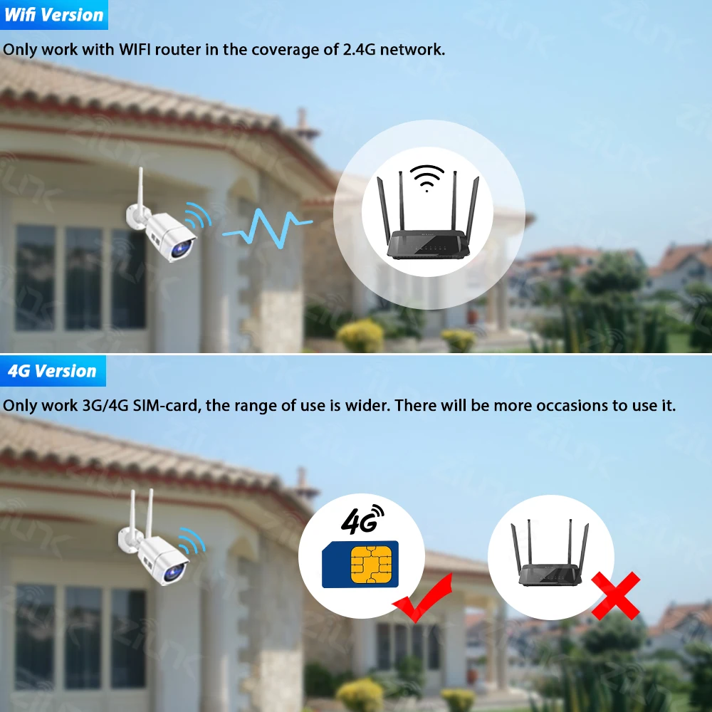 Imagem -02 - Nova Câmera 3g 4g Wifi 1080p sem Fio de Segurança ao ar Livre Bala Câmera ip Gsm P2p H.264 Onvif App Camhi