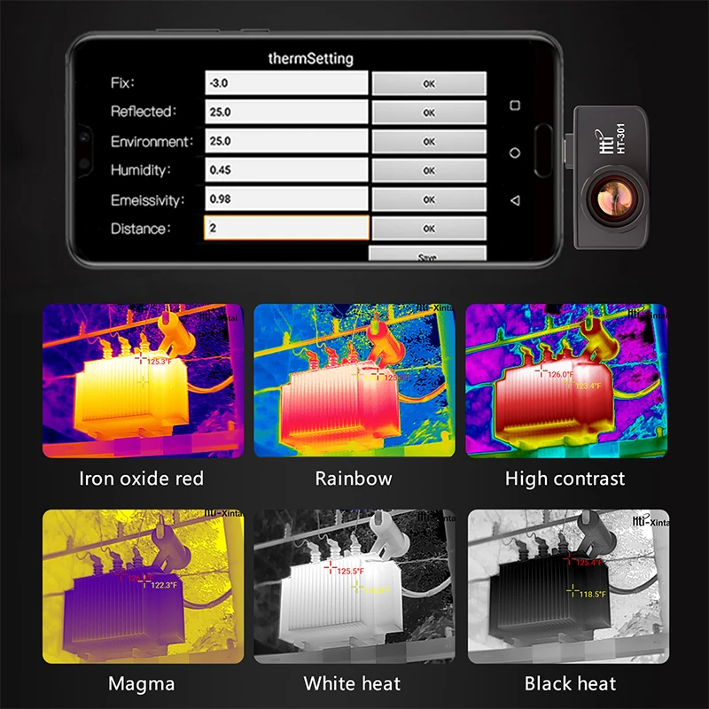 Termocamera HT-301 USB termocamera a infrarossi per telefoni Android-20 ℃ ~ 400 ℃ risoluzione 384 x288pistola a temperatura