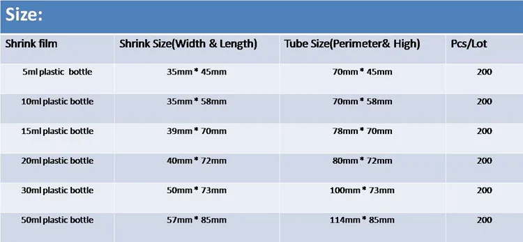 200Pcs/Lot PVC Heat Shrink Wrap Tube for 5ml 10ml 15ml 20ml 30ml 50ml Plastic dropper bottle Clear Shrink Film Shrink Seal